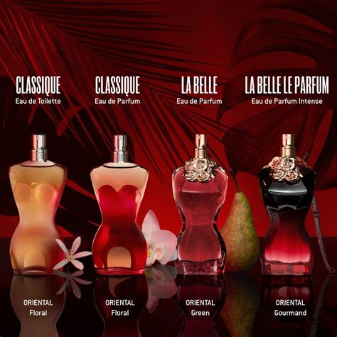 la belle perfume dupe|la belle fragrance.